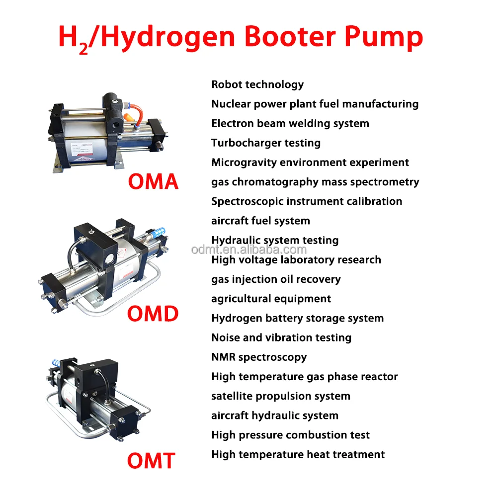 2024 Hot sales H2 Hydrogen booster pump for Fuel cell vehicle manufacturing and Hydrogen fuel station construction