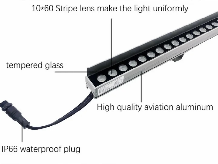 1m DMX led digital bar for building facade IP67 8 pixels with disco ,RGBW minwasher light
