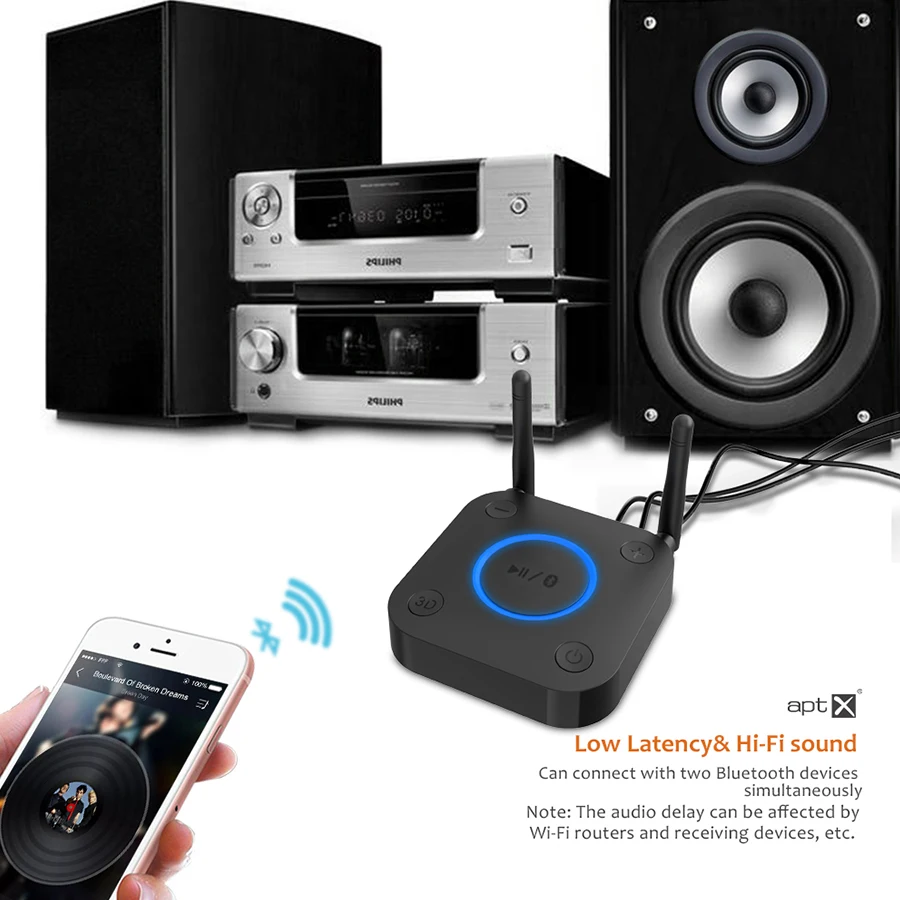 Bluetooth 5.0 Receiver 1Mii B06Pro HiFi Wireless Audio Adapter with 3D Surround Coaxial&OPT&AUX In for PC Speakers/Home Stereo