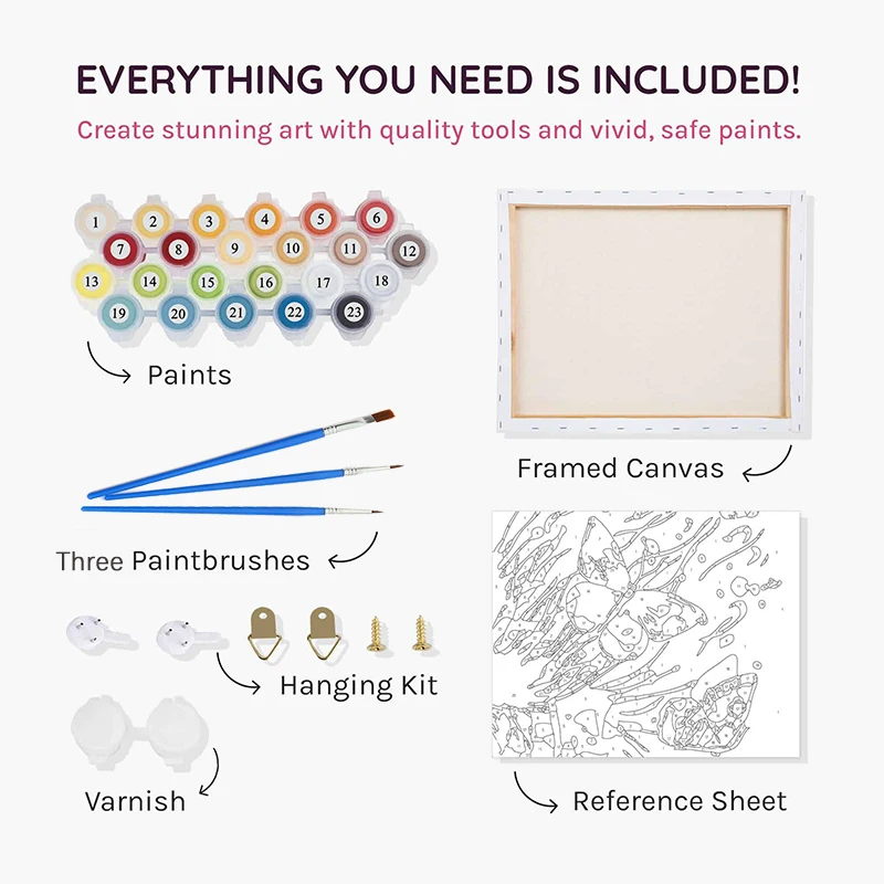 Manufacturer Wholesale Beautiful Tulip Flower Painting by Numbers DIY hand-painted Painting by Numberskit adult home decoration