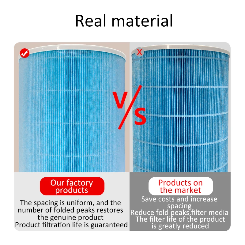 H13 Xiaomi Air Purifier Hepa Active Carbon Filter Compatible for Xiaomi Mi Air Purifier 3C 3H 3 2C 2H 2S Pro