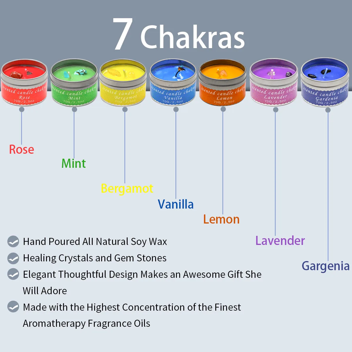 Hand Poured Soy Wax Healing Crystal Gem Stone Essential Oil Candle Scented 7 Chakra Candle,Candle Labels,Handmade Candles