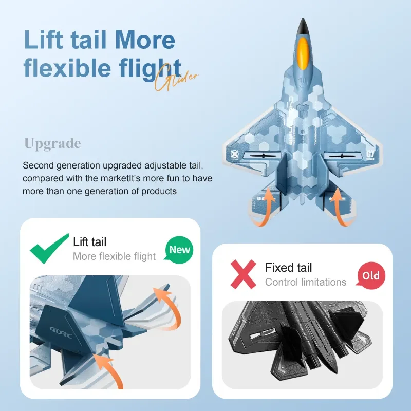 2024 New Large G7 Glider 3 Channel Foam Remote Control Aircraft 2.4G Fixed Wing RC Airplane Model Flying Toy with Cool LED Light