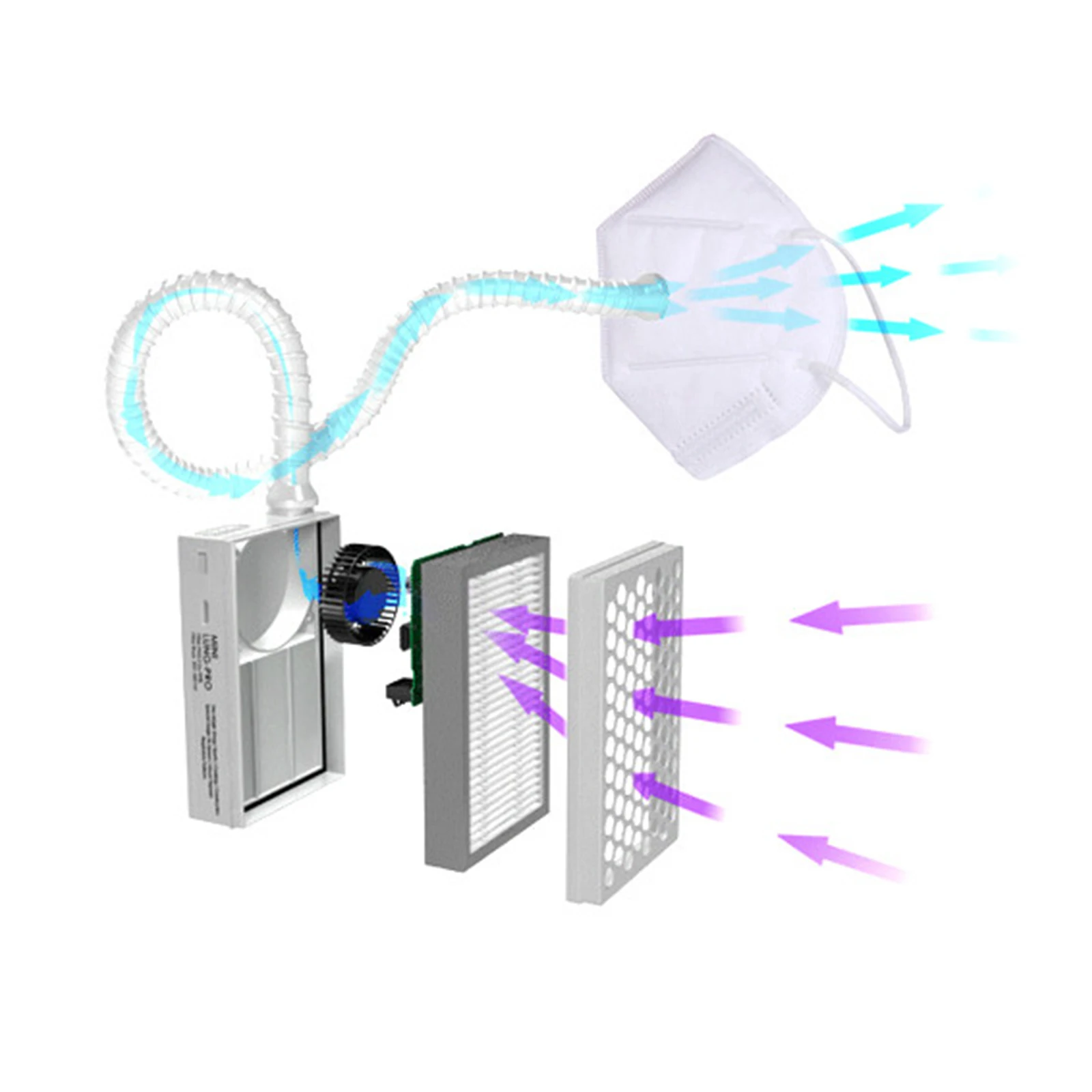 Wearable Party   Running Biking Rechargeable Face Mask Mini Air Purifier h13 HEPA