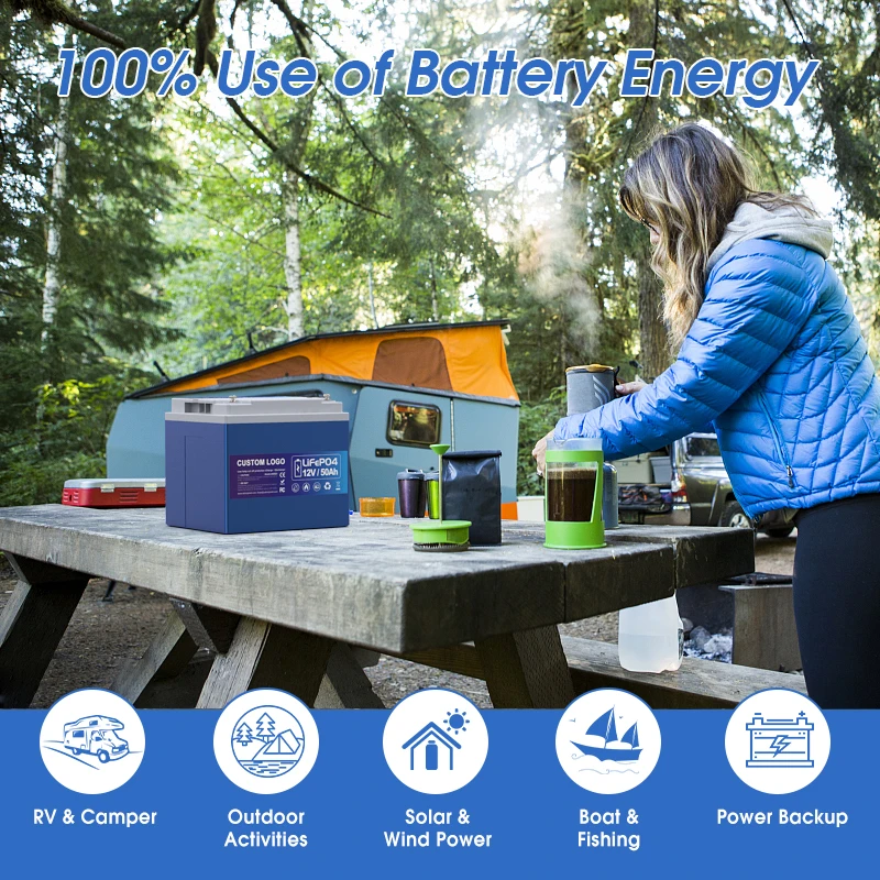 Lifepo4 Battery 12V 7Ah 12Ah 20Ah 30Ah 50Ah Deep Cycle Lifepo4 Lithium Battery Packs For Ups Solar System Camper