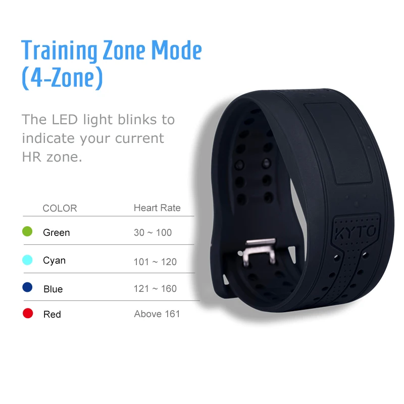 
Heart Rate Monitor Wristband Bluetooth watch ANT+ Bracelet for cycling Fitness KYTO2540 