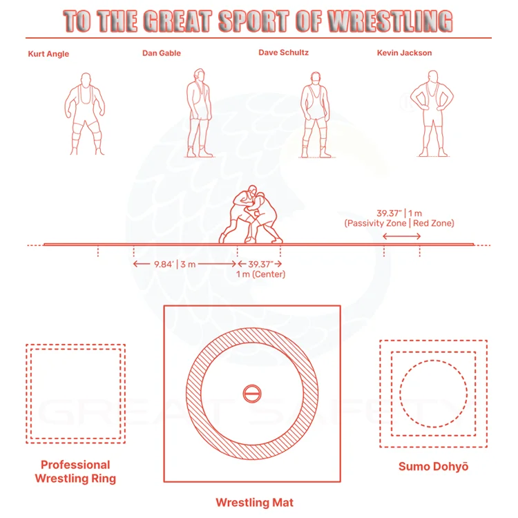 Professional 10x10 ft Wrestling Roll Mats pvc vinyl xpe foam Roll up mats for Martial Arts Clothing and Wrestling Practice