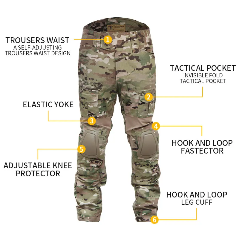 Emersongear G2, тактическая боевая рубашка, брюки, Униформа, аренда, купить тактические униформы