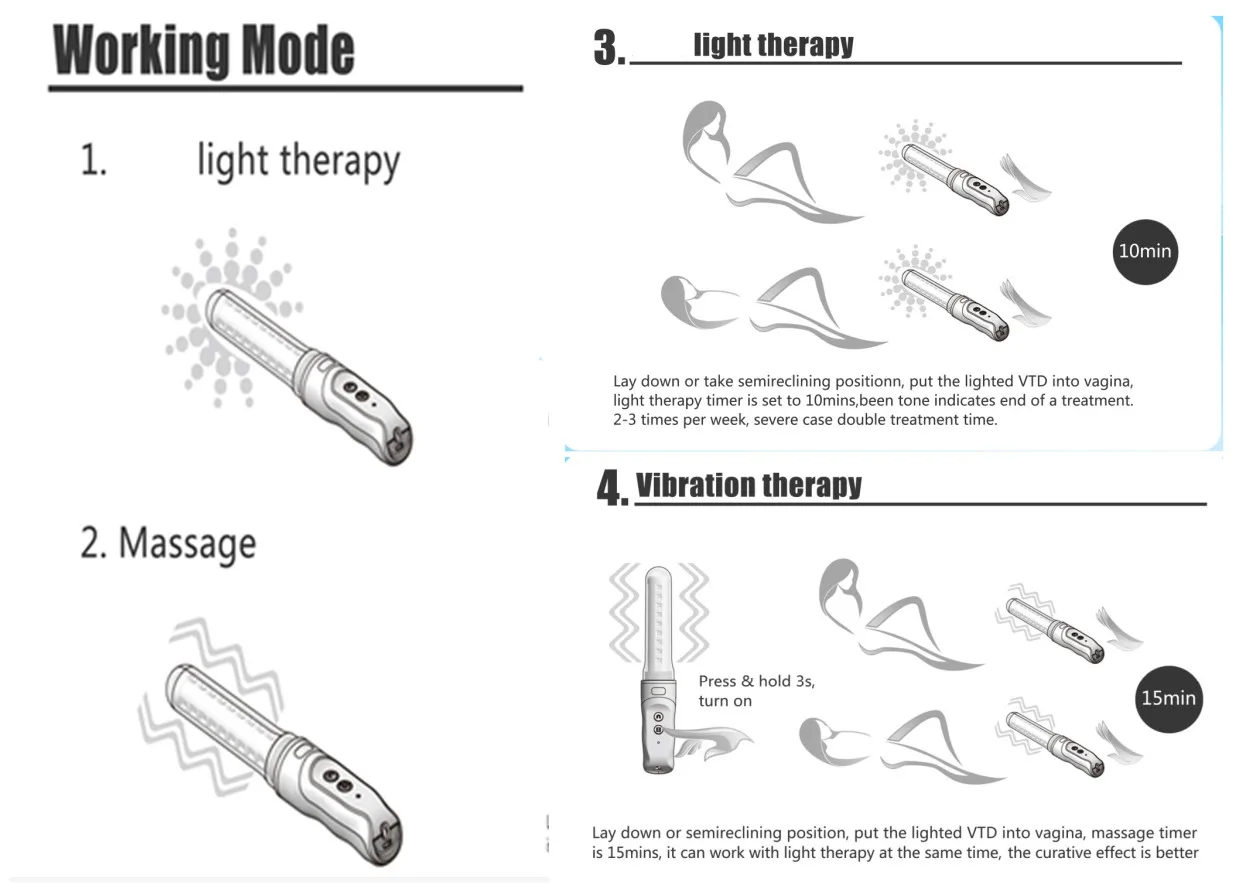  Anti bacterial Laser Therapy Vaginal Tightening machine And Rejuvenation Wand For Cervical Erosion