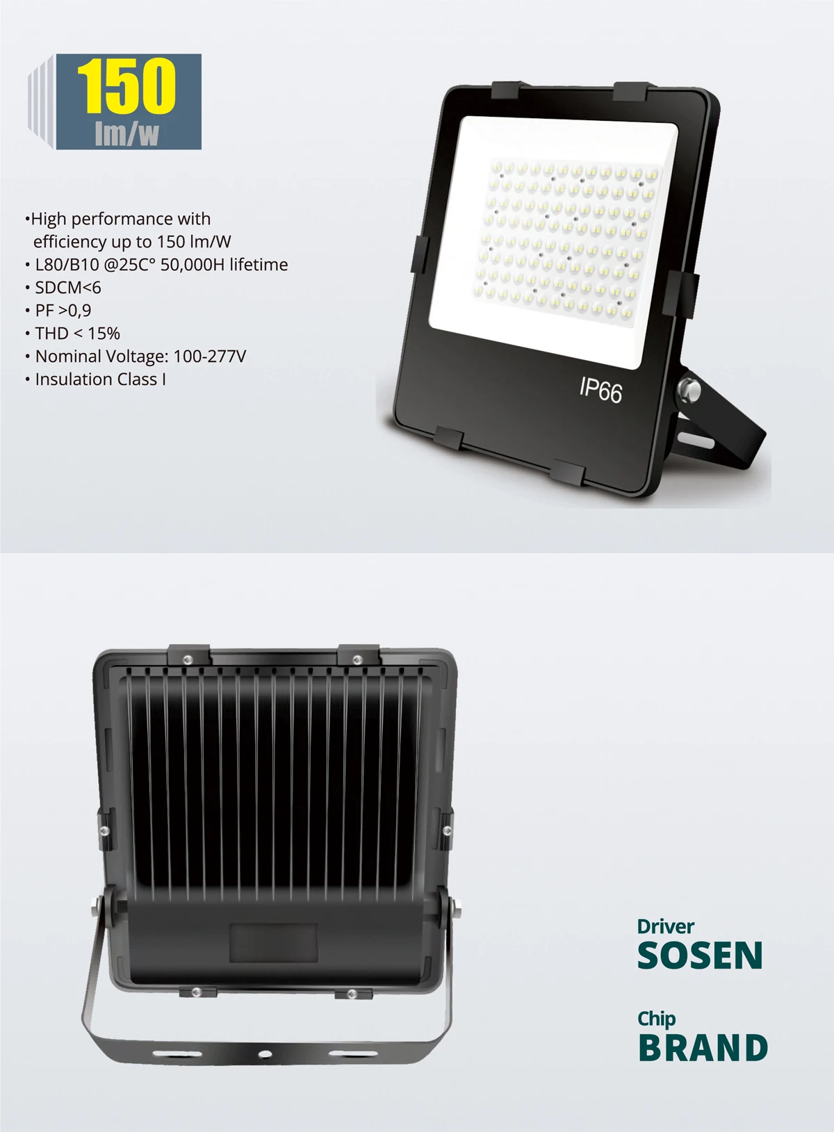 Waterproof Led Flood Light Outdoor Reflector Floodlight 100w 150w 200w for Football Field Sport