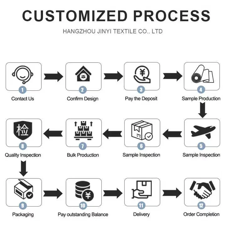 30D 100% PU polyester fabric for lining and clothes