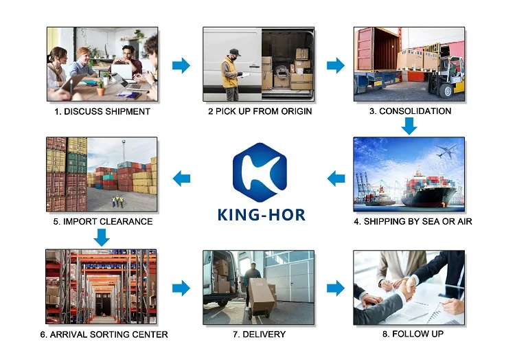 international shipping Agent Freight Forwarding from China Sea Freight To USA