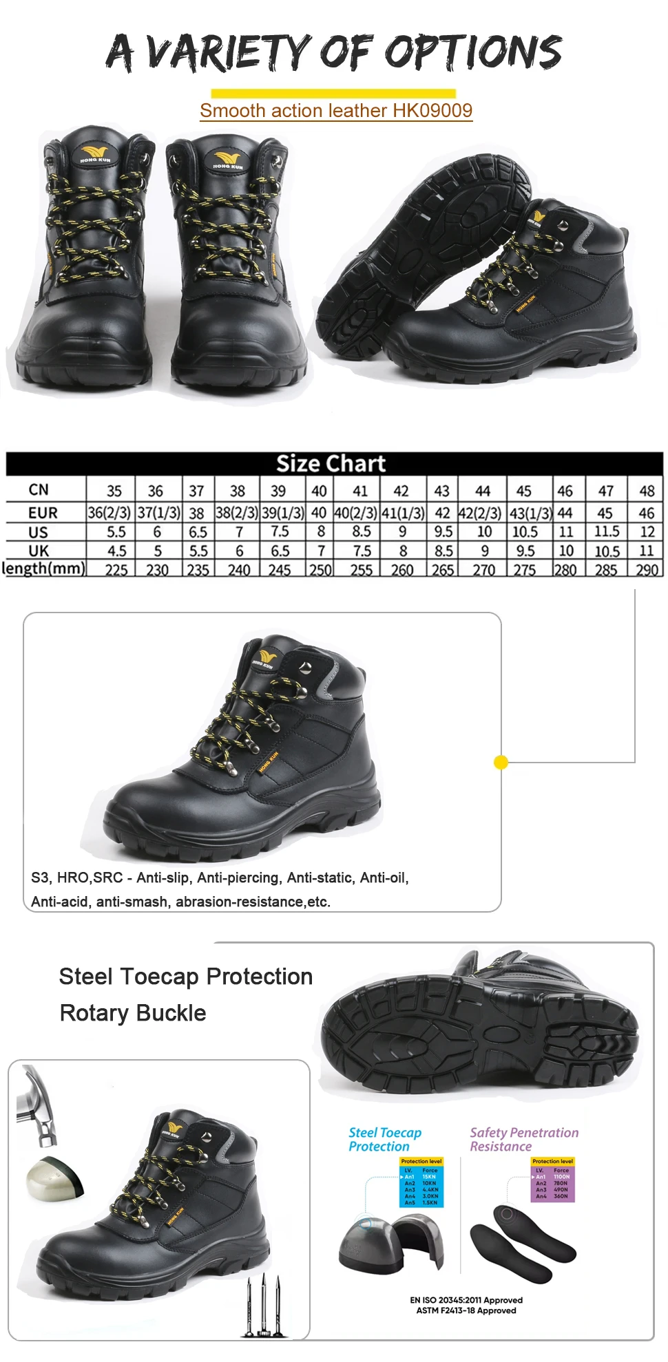 Emphasizing Reliability and Durability Oil-resistant Work Safety Shoes
