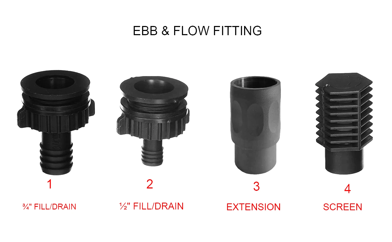 Автоматический сливной фитинг для ирригации 1/2 дюйма и 3/4 дюйма полный комплект