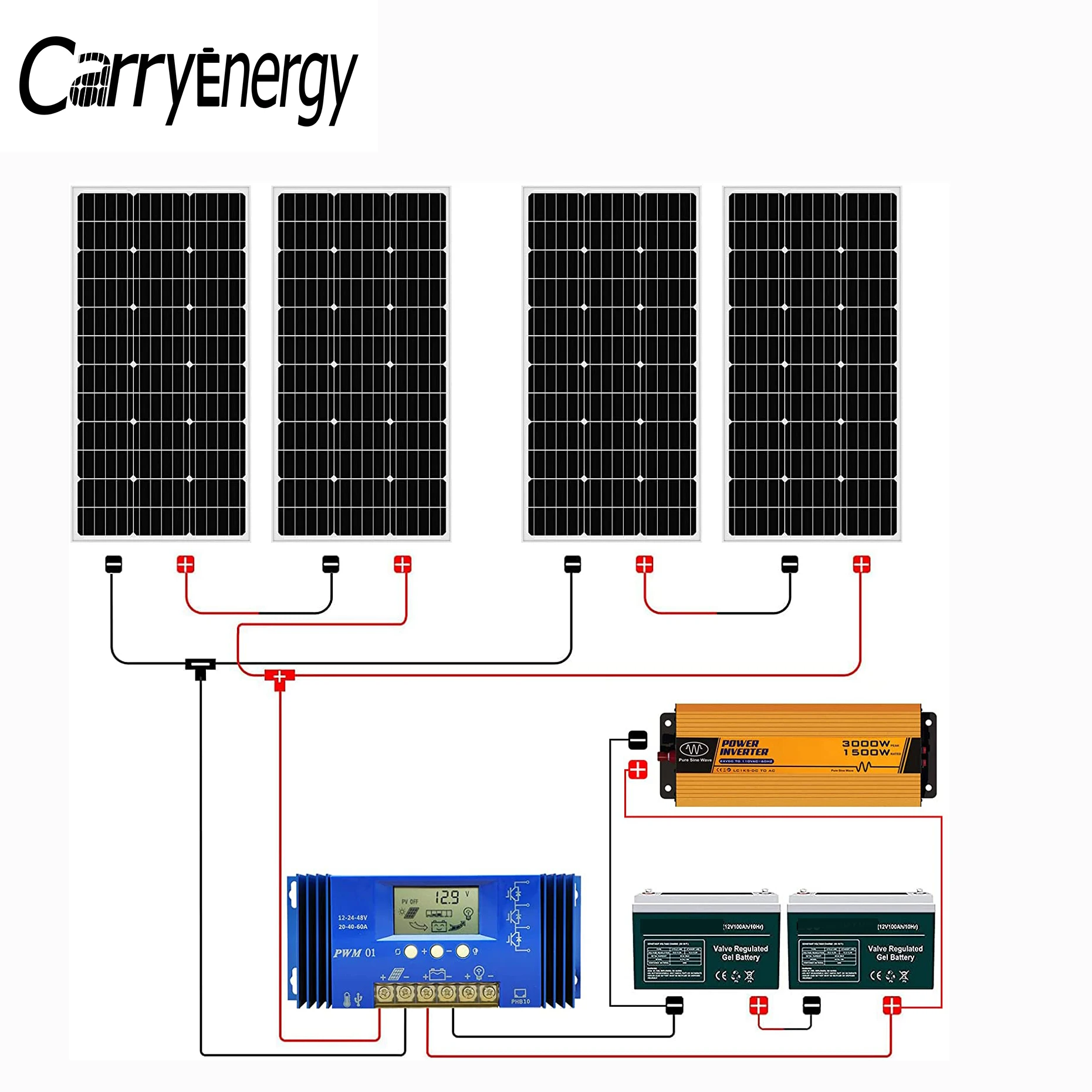 1400W Solar Wind Power Complete Kit 400W Wind Turbine100W Solar Panel For Off Grid System Appliances WL209-SL