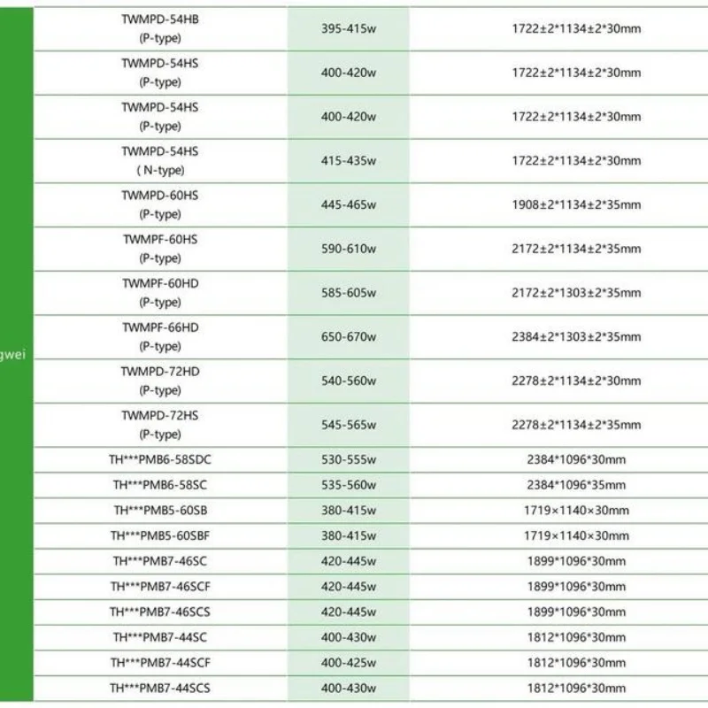 Bluesun Lifepo4 48 В 200AH литиевая батарея Высоковольтная аккумуляторная 10 кВт 20 кВтч 30