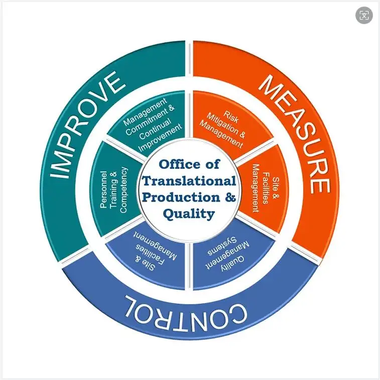 Agent door-to-door inspection service service