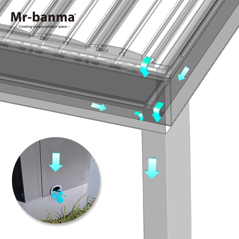 Most popular Rodent Proof custom aluminum pergola electric roof gazebo for garden backyard patio