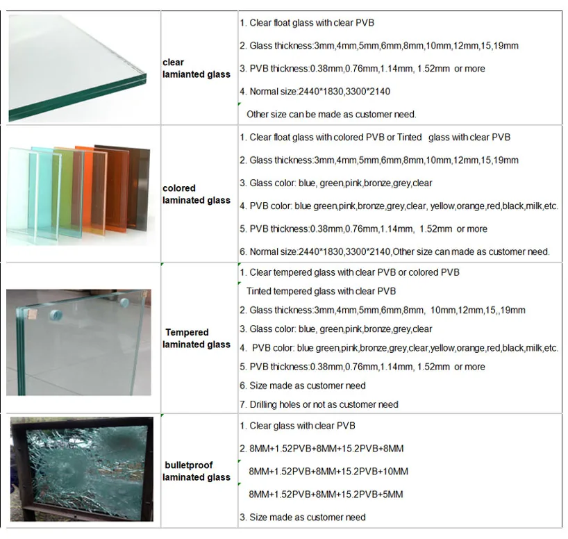 laminated type.jpg