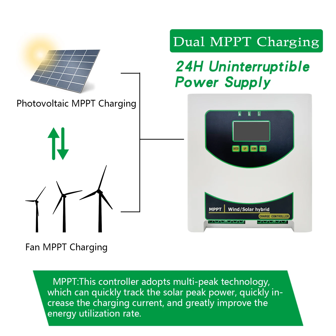 Yinen Dual Channel Wind Solar Hybrid Charge Controller 2000w 3000w 4000w Solar Power Controller 48v Mppt