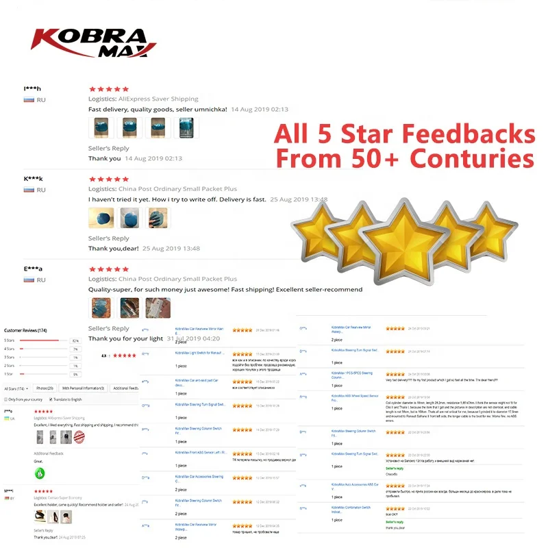 KobraMax Auto Parts Professional Supplier For Renault Car Accessories ISO900 Emark Verified Manufacturer Original Factory