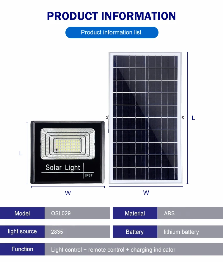 ABS 10 Вт 25 Вт 40 Вт 60 Вт 100 Вт 200 Вт 300 Вт высокомощный энергосберегающий наружный ip66 водонепроницаемый светодиодный солнечный прожектор