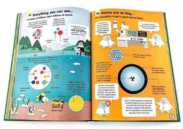  Оптовая продажа 100 набор книг вещей в книжку для детей из
