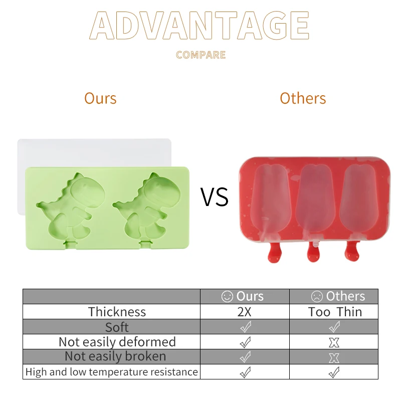 DUMO Cute Cartoon Popsicle Molds Silicone Ice Cream Mold Dinosaur Novel Animal Pop Mould Maker Custom Pattern