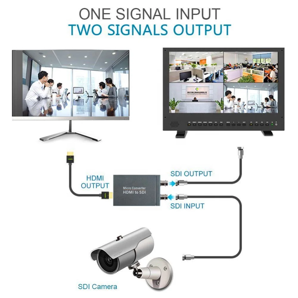 OZH6 HDMI to SDI video extender transmitter Converter One HDMI Input Two SDI Outputs 720p and 1080p Support SDI/HD-SDI/3G-SDI