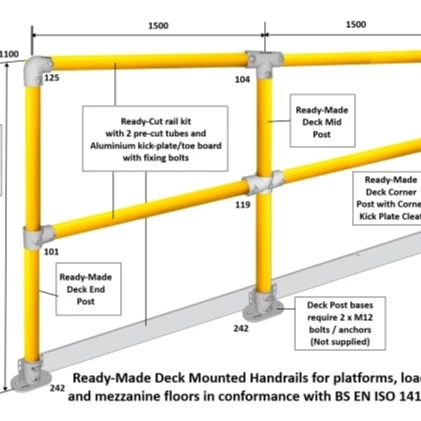 Metal Roof Edge Fall Protection Safety Railing With Straight Upright