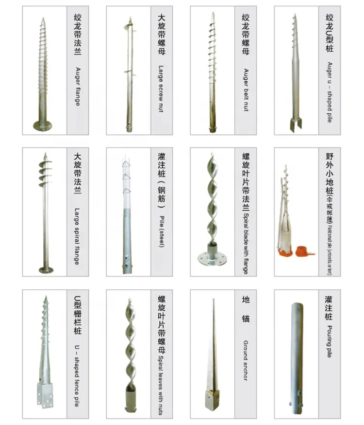 Hydraulic screw soil ground pile drivers for PV Solar Photovoltaic Installation