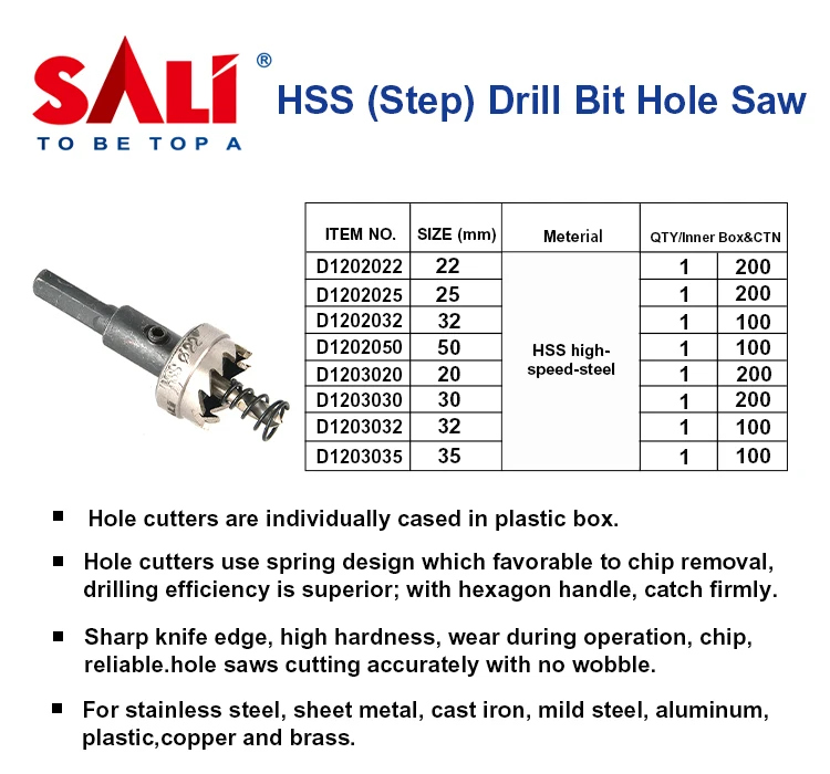 SALI 22mm 25mm 32mm 50mm Hole Saw Drill Bit HSS Saw Hole Cutter For Stainless Steel Metal Iron Wood