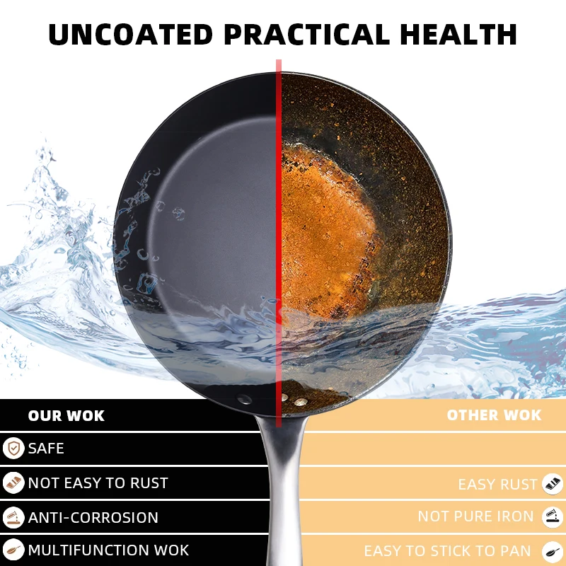 Customized Carbon Steel Frying Pans Pre-seasoned Kitchen Black With Stainless Steel Handle Fry Pan