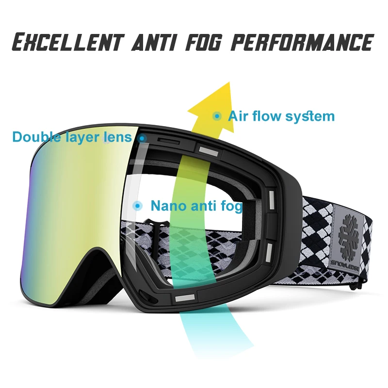 Snowledge 197D Ski Goggles Frameless Magnetic Interchangeable Lens 100% UV400 Protection Snow Goggles for Men Women