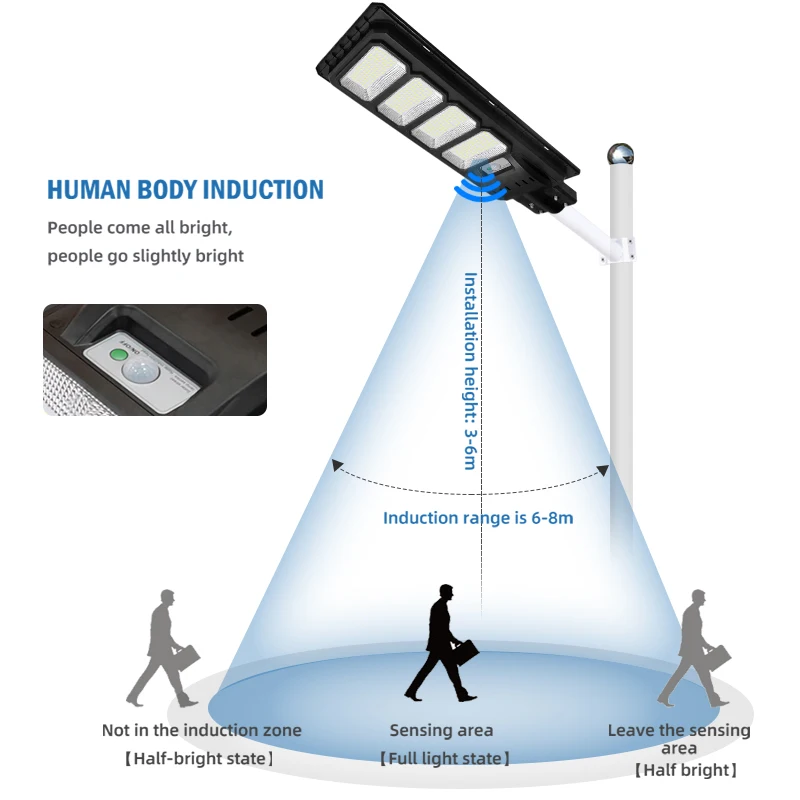 Solar energy integrated solar LED street light ABS housing outdoor IP65 all in one solar street light