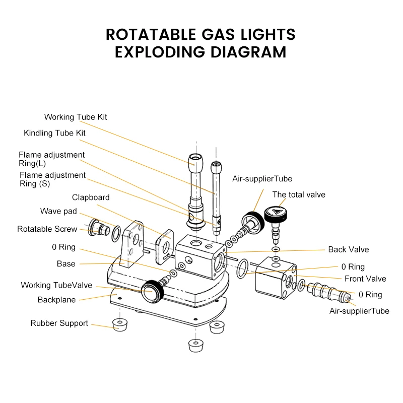 Dental Lab Gas Burner Portable Natural Gas Light Mini Bunsen Burner Double Tube Rotatable Laboratory Heating Tool