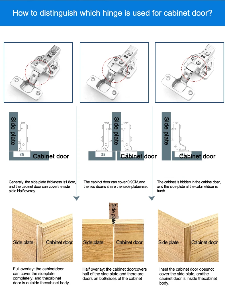ROEASY Stainless Steel 201 Cabinet 3D Hinge For Kitchen Bathroom Home Furniture Hardware Soft Closing Wardrobe Hinge