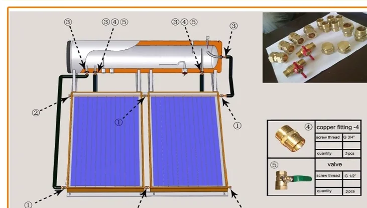 Flat Panel  Pressure Solar Water Heater