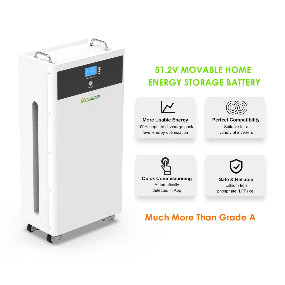 Residential ESS Power Lifepo4 10kwh 15kwh 20Kwh Lithium Battery Home Solar Energy Storage System Powerwall installation