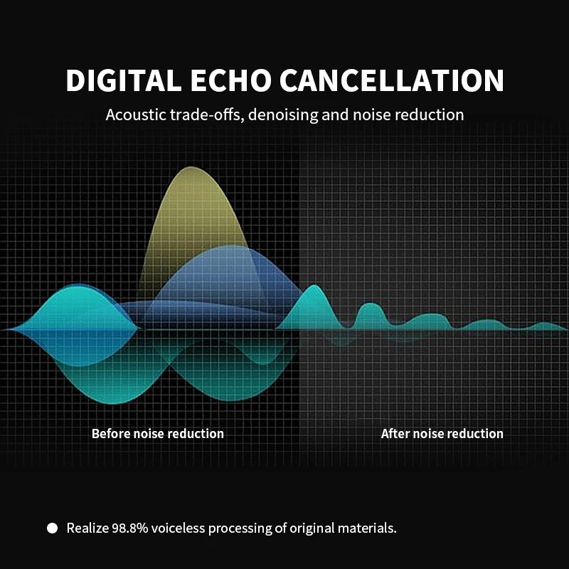 Philips Intelligent Wireless Conference Speaker Audio Conference System Portable Omnidirectional Microphone With Speaker PSE0500