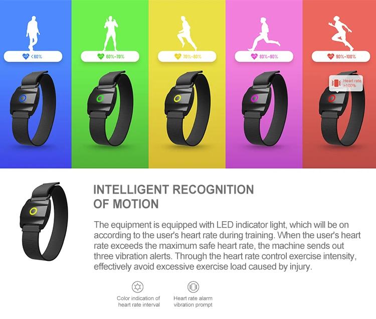 BLE ANT+ Heart Rate Monitor Armband Rechargeable IP67 Waterproof Armband Heart Rate Monitor