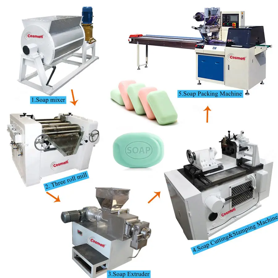 Soap Plodder Machine Multifunction Soap Making Machine Production Line Soap Cut Machine