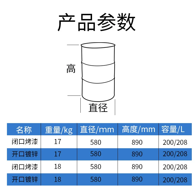 Железное ведро