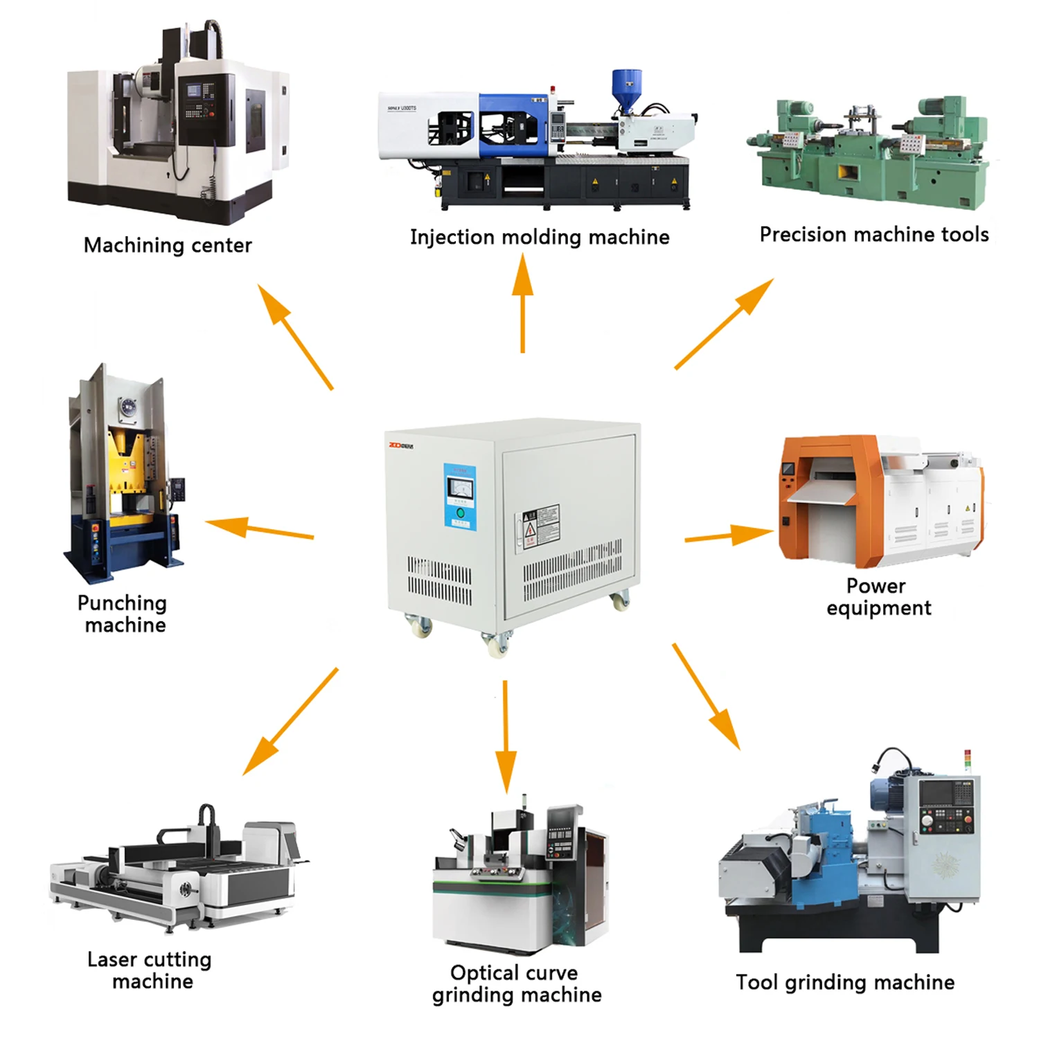 High quality 60KVA power transformer 3 phase Step down transformer