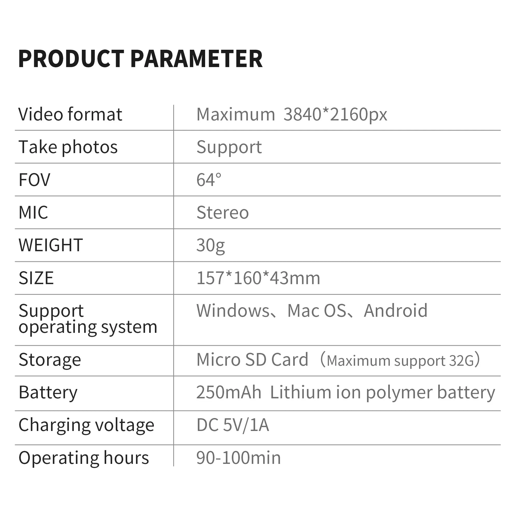 Новые модные шпионские приспособления HD 1080P 4K мини беспроводные невидимые видеокамеры