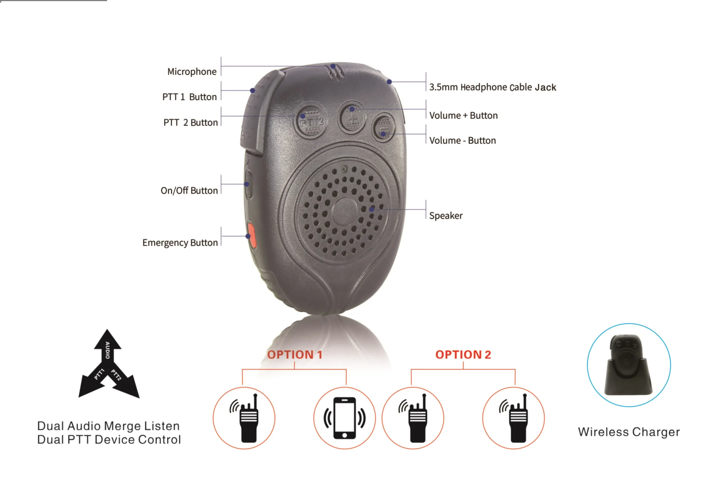 Loudly Speaker Microphone Portable Music Playing Phone Call Two way radio speaker mic