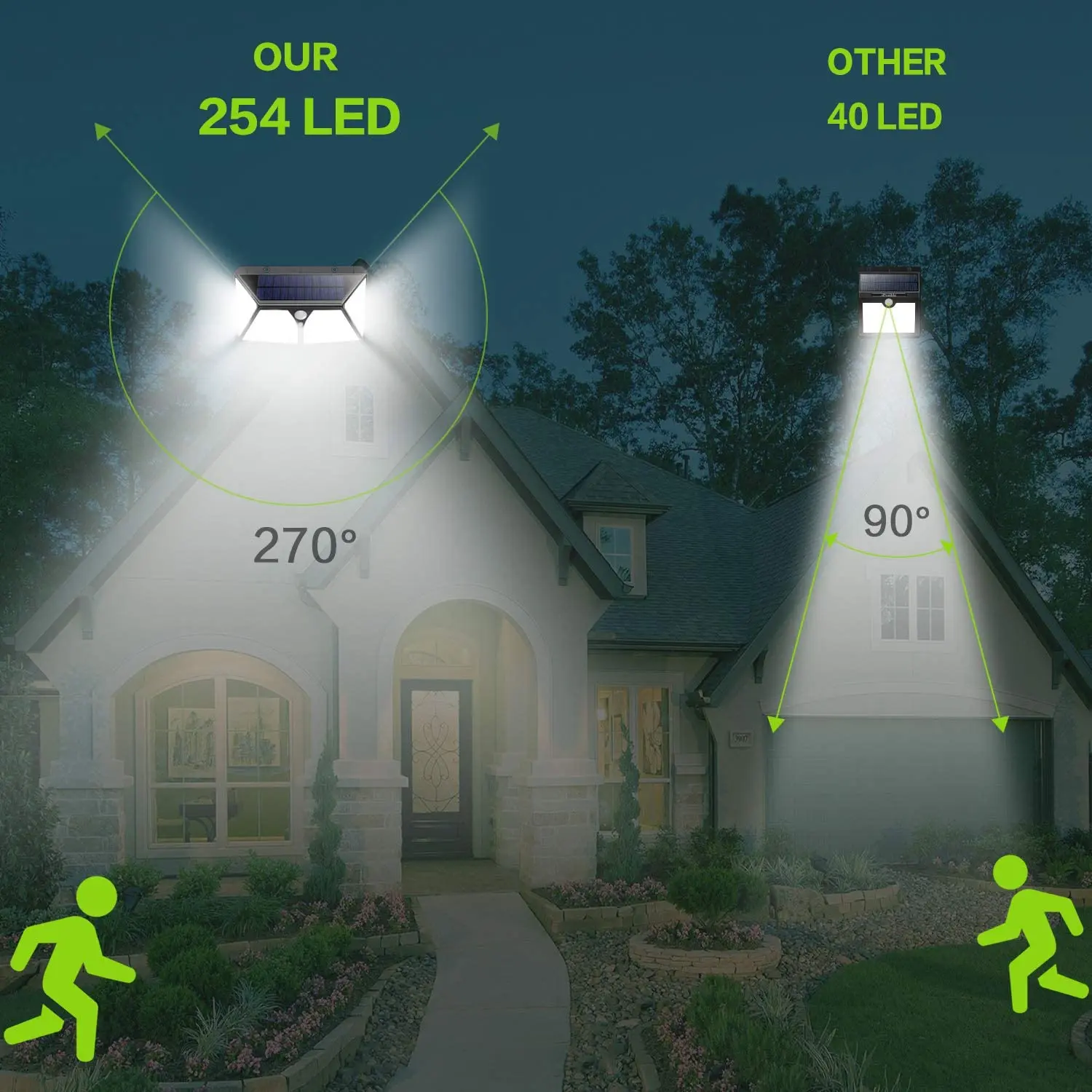 254 LEDs solar wall light 3 optional modes auto 2500LM 2500mAh solar lantern microwave pir motion sensor solar security lights