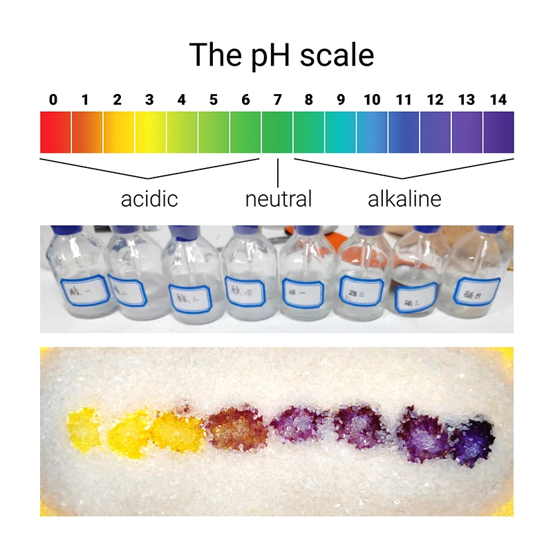 OEM Highly Absorbent Dust Free PH health care monitoring indicator Crystal Silica Gel Cat Litter sand