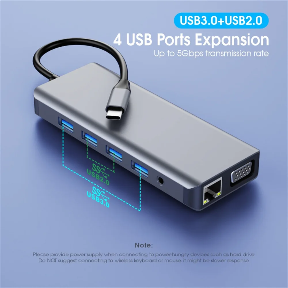 2022 New 12 in 1 Type C USB C Hub with RJ45 Dual 4K HDTV SD/TF Card Slot PD Charging Port for MacBook Pro