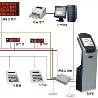 
Factory Supply Floor Standing Self Service Touch Screen Bank Clinic Government Ticket dispenser queue management system kiosk 
